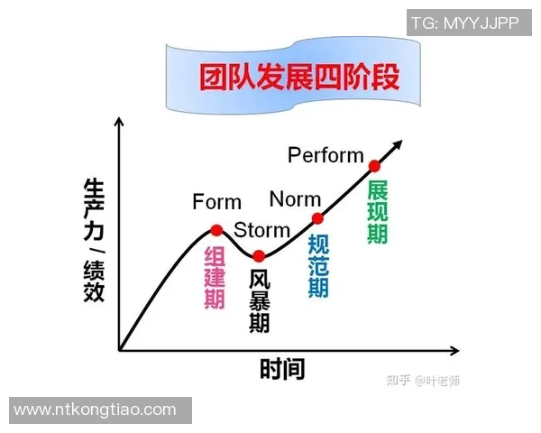 广州篮球队意识提升之路：聚焦团队合作与个人成长的双重发展
